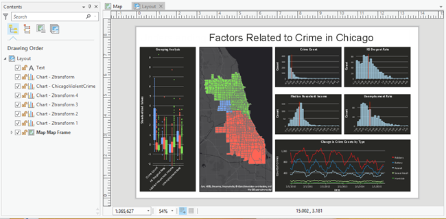 Gráficos en un diseño de ArcGIS Pro