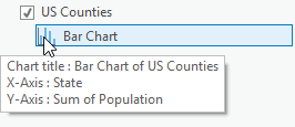 Variables del gráfico