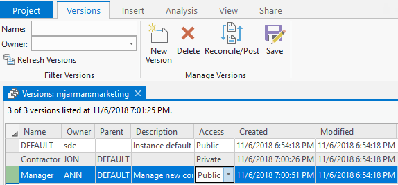 El usuario ANN ha creado una versión con nombre llamada Manager a partir de la versión predeterminada.