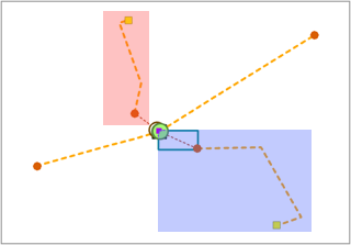 Diagrama de muestra en la versión B después de la conciliación