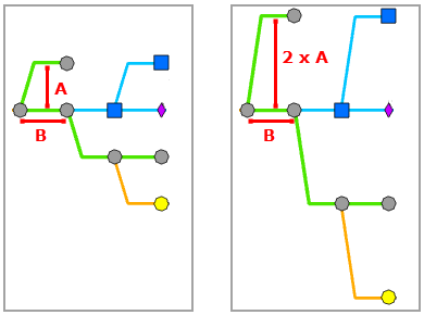 Diseño Árbol de línea principal: Entre cruces perpendicular a la dirección