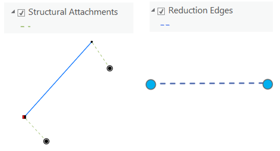 Muestra de ejes de diagrama 2