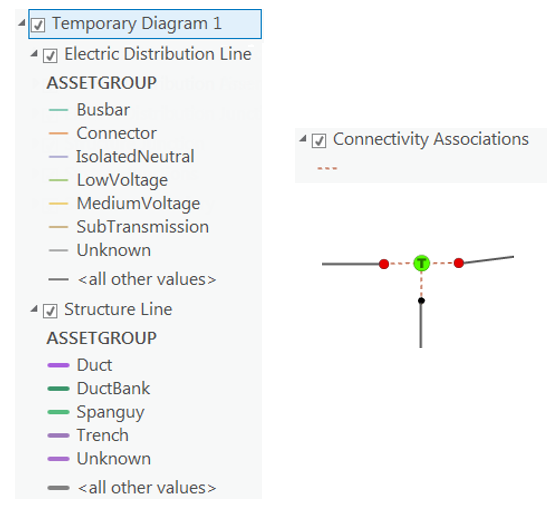 Muestra de ejes de diagrama 1