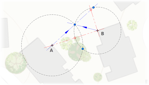 Herramientas de intersección