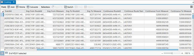 Attribute table with line and derived networks