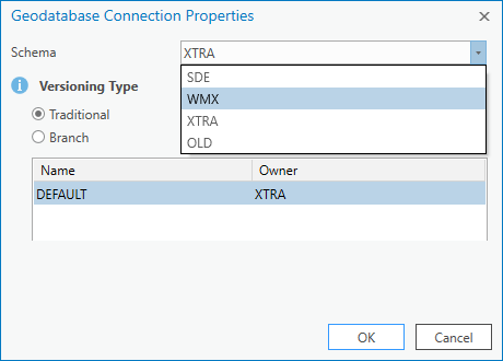 Propiedades de conexión a geodatabase