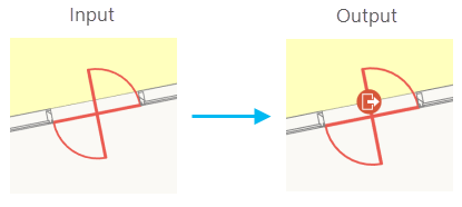 Entradas de puertas giratorias