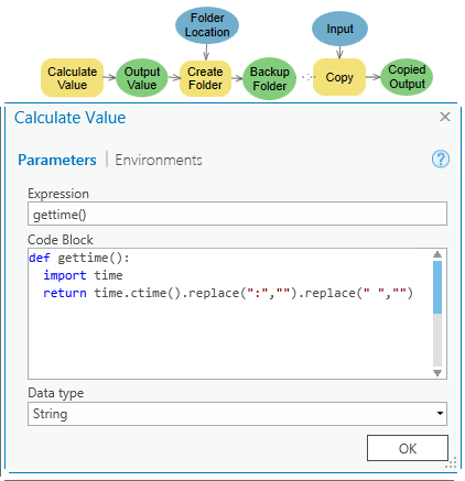 Ejemplo del módulo de hora de Python