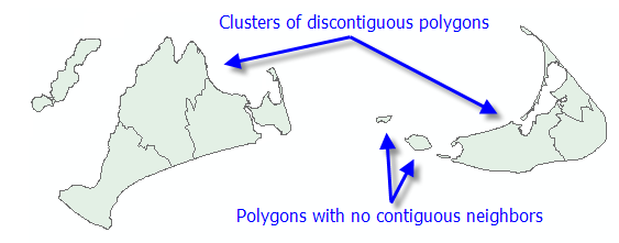 Polígonos no adyacentes