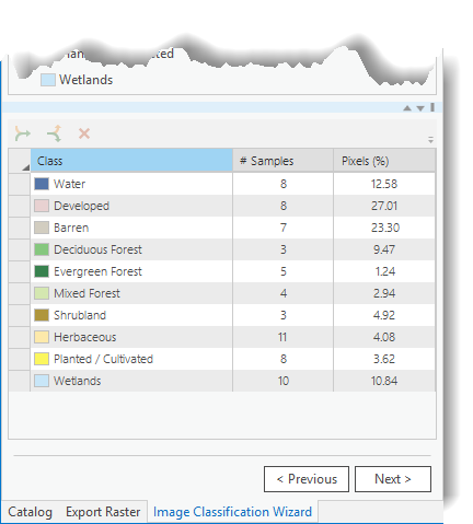 training sample manager arcgis