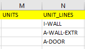 Columna UNIT_LINES con entrada DOOR