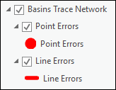 Subcapas de entidades de error