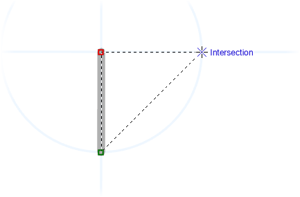 Intersección inferida