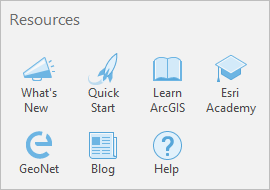 Recursos de la página de inicio de ArcGIS Pro