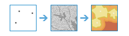 Ilustración de la herramienta Calcular costes de viaje