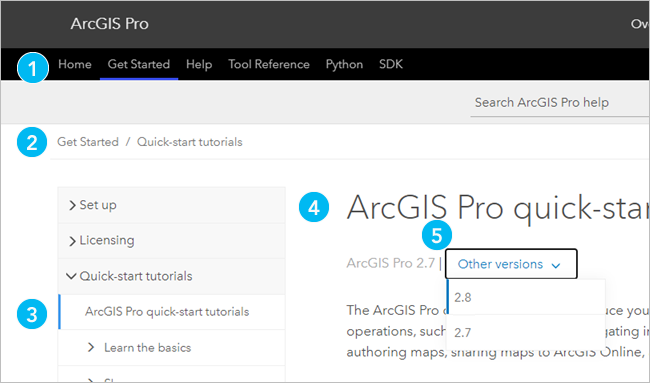 El sistema de ayuda en línea de ArcGIS Pro