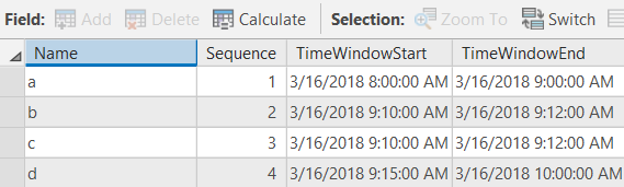 Ejemplo de cuatro paradas con información sobre la ventana de tiempo