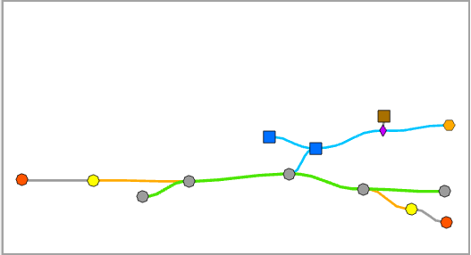 Diagrama de muestra antes de aplicar el diseño Árbol de rotación