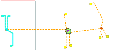 Diagrama de muestra de la versión predeterminada después de publicar la versión A