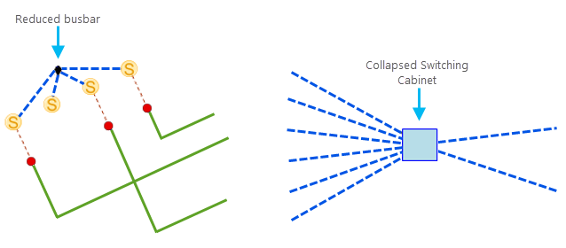 Muestra de cruces de diagrama 2