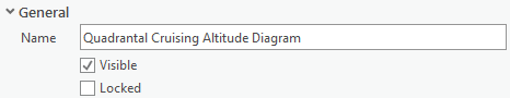 General formatting options for the cruising altitude diagram