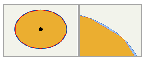 Polígonos con zona de influencia que utilizan la caja de herramientas Análisis (azul) y la caja de herramientas GeoAnalytics Server (naranja)