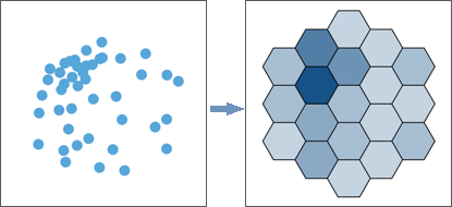 Ilustración de la herramienta Habilitar agrupación en bins de las entidades