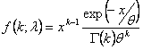 Fórmula de distribución Gamma 1