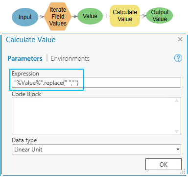 Ejemplo del método replace de Python