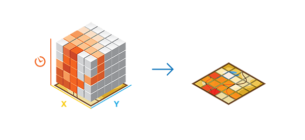 Ilustración de la herramienta Visualizar cubo de espacio-tiempo en 2D