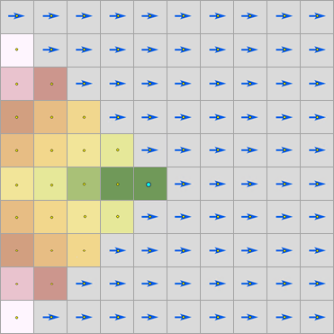 Mapa de la distancia acumulada resultante desde la celda central con valores de distancia solo al oeste de la celda