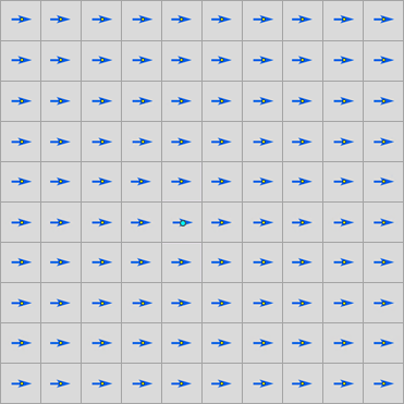 Un ráster de dirección horizontal de 10x10 con flechas de viento que indican que el viento sopla hacia el este