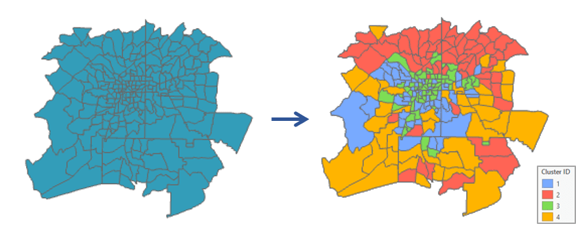 Diagrama de Clustering multivariante