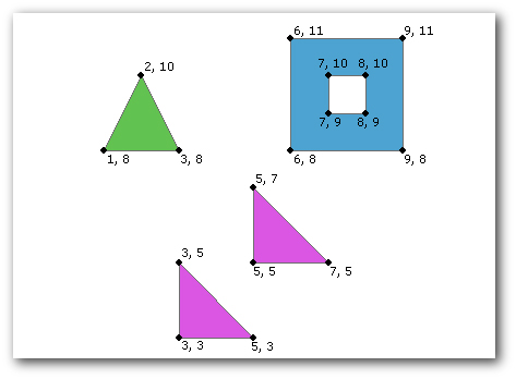 Polygon geometry