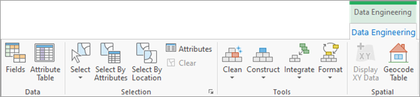 Cinta contextual de Ingeniería de datos