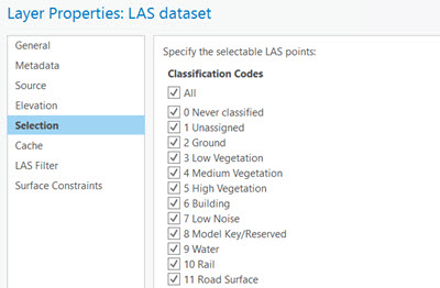 Pestaña Selección del dataset LAS