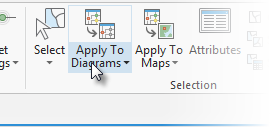 Aplicar a diagramas en la cinta del diagrama de red