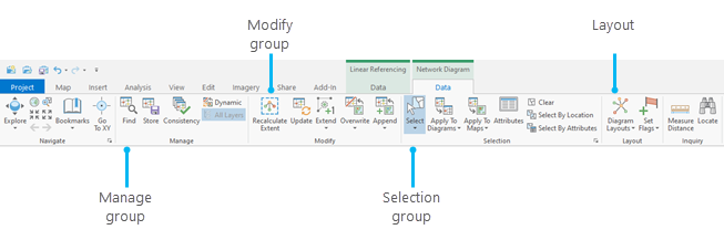 Herramientas y comandos en la pestaña contextual Datos de la pestaña Diagrama de red establecidos para un diagrama que representa las entidades de red de servicios