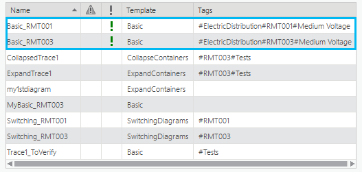 Diagramas de sistema de subred en el panel Buscar diagramas