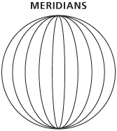 Proyectar ráster: meridianos