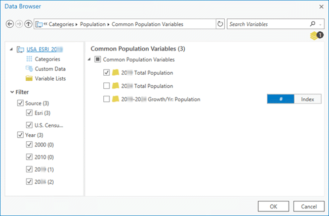 Common Population Variables