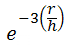 Exponential kernel function