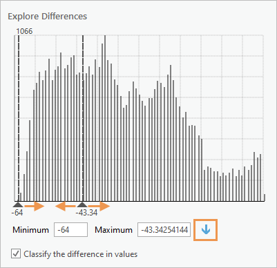 Explorar diferencias e histograma interactivo