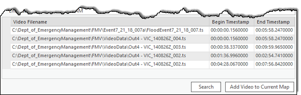 Ventana de resultados de búsqueda de vídeo