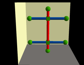 La entidad de línea roja interseca con dos entidades de línea paralelas de color azul en el espacio tridimensional
