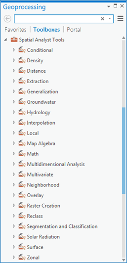 Caja de herramientas de Spatial Analyst