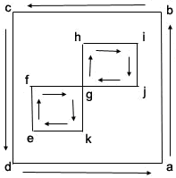 Dirección del vértice para un polígono con dos agujeros que comparten un punto común
