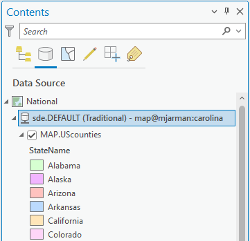 Vista Lista por fuente de datos del panel Contenido