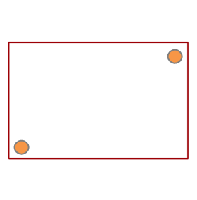 Diagrama de muestra 2 generado a partir de dos cruces de red de contenido seleccionados en el mapa