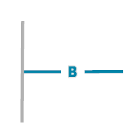Un ejemplo de la opción de regla Perpendicular desde el primer segmento